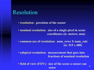 Intro+Imaging.ppt