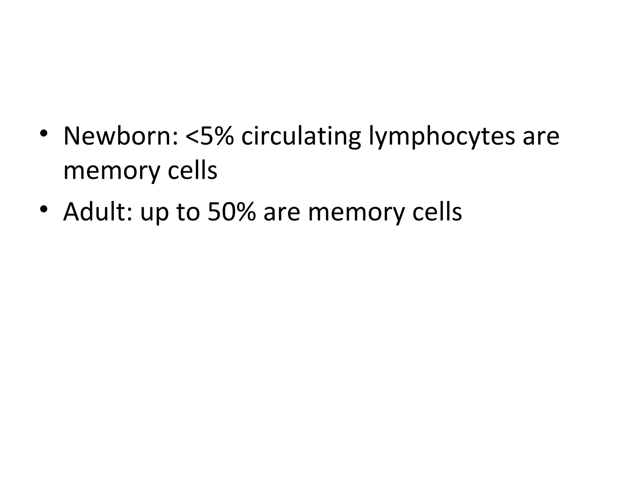 Newborn: <5% circulating lymphocytes are memory cells Adult: up to 50% are memory cells 