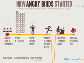 Program cofinantat din Fondul Social European prin Programul Operațional Capital Uman (POCU/379/6/21/123975)
 