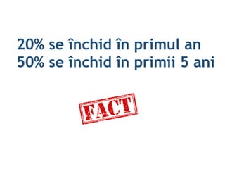 20% se închid în primul an
50% se închid în primii 5 ani
 