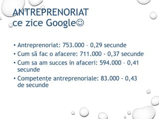 ANTREPRENORIAT
ce zice GoogleJ
• Antreprenoriat: 753.000 – 0,29 secunde
• Cum să fac o afacere: 711.000 - 0,37 secunde
• Cum sa am succes in afaceri: 594.000 – 0,41
secunde
• Competențe antreprenoriale: 83.000 - 0,43
de secunde
 