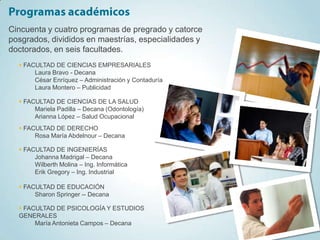 Cincuenta y cuatro programas de pregrado y catorce
posgrados, divididos en maestrías, especialidades y
doctorados, en seis facultades.
   FACULTAD DE CIENCIAS EMPRESARIALES
       Laura Bravo - Decana
       César Enríquez – Administración y Contaduría
       Laura Montero – Publicidad

   FACULTAD DE CIENCIAS DE LA SALUD
       Mariela Padilla – Decana (Odontología)
       Arianna López – Salud Ocupacional
   FACULTAD DE DERECHO
       Rosa María Abdelnour – Decana

   FACULTAD DE INGENIERÍAS
       Johanna Madrigal – Decana
       Wilberth Molina – Ing. Informática
       Erik Gregory – Ing. Industrial

   FACULTAD DE EDUCACIÓN
       Sharon Springer -- Decana

   FACULTAD DE PSICOLOGÍA Y ESTUDIOS
  GENERALES
       María Antonieta Campos – Decana
 