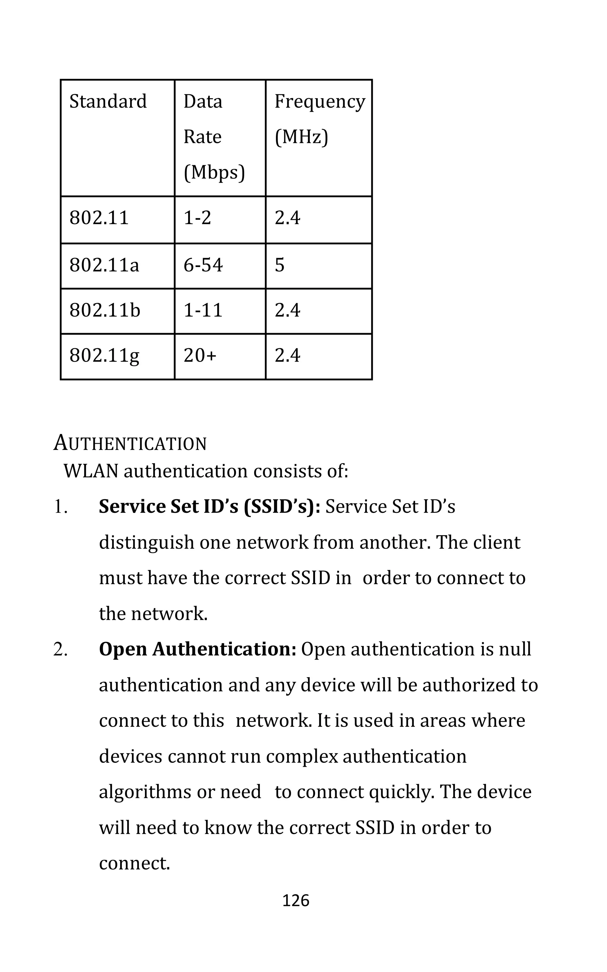 126
Standard Data
Rate
(Mbps)
Frequency
(MHz)
802.11 1-2 2.4
802.11a 6-54 5
802.11b 1-11 2.4
802.11g 20+ 2.4
AUTHENTICATION
WLAN authentication consists of:
1. Service Set ID’s (SSID’s): Service Set ID’s
distinguish one network from another. The client
must have the correct SSID in order to connect to
the network.
2. Open Authentication: Open authentication is null
authentication and any device will be authorized to
connect to this network. It is used in areas where
devices cannot run complex authentication
algorithms or need to connect quickly. The device
will need to know the correct SSID in order to
connect.
 