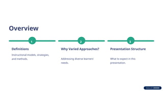 Marc Model intro Instructional-Models-strat---.pptx