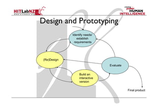 Introduction to Interaction Design | PDF