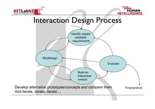 Introduction to Interaction Design | PDF