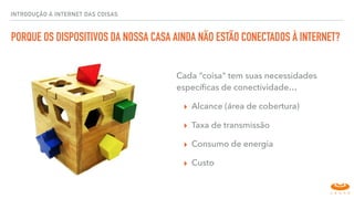 PORQUE OS DISPOSITIVOS DA NOSSA CASA AINDA NÃO ESTÃO CONECTADOS À INTERNET?
Cada “coisa" tem suas necessidades
especíﬁcas de conectividade…
▸ Alcance (área de cobertura)
▸ Taxa de transmissão
▸ Consumo de energia
▸ Custo
INTRODUÇÃO À INTERNET DAS COISAS
 