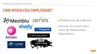 COMO MITIGAR ESSA COMPLEXIDADE?
▸ Plataformas de software
serviços na nuvem para
troca de dados entre
dispositivos
INTRODUÇÃO À INTERNET DAS COISAS
 