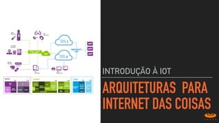 ARQUITETURAS PARA
INTERNET DAS COISAS
INTRODUÇÃO À IOT
 