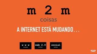 A INTERNET ESTÁ MUDANDO…
m 2 m
coisas
w w w
conteúdo
web 2.0
serviços
social
pessoas
 