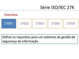 Série ISO/IEC 27K
27002 2700327001 2700527004
Overview
Define os requisitos para um sistemas de gestão de
segurança da informação.
 