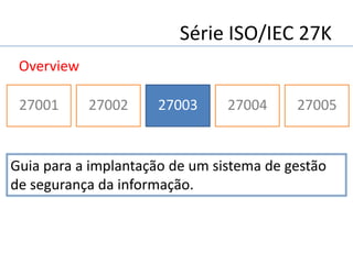 Série ISO/IEC 27K
27002 2700327001 2700527004
Overview
Guia para a implantação de um sistema de gestão
de segurança da informação.
 
