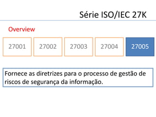 Série ISO/IEC 27K
27002 2700327001 2700527004
Overview
Fornece as diretrizes para o processo de gestão de
riscos de segurança da informação.
 