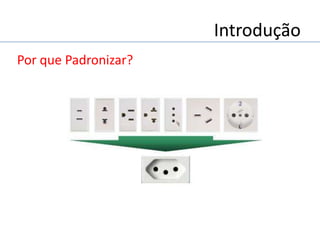 Introdução
Por que Padronizar?
 