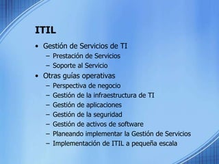 ITILGestión de Servicios de TIPrestación de ServiciosSoporte al ServicioOtras guías operativasPerspectiva de negocioGestión de la infraestructura de TIGestión de aplicacionesGestión de la seguridadGestión de activos de softwarePlaneando implementar la Gestión de ServiciosImplementación de ITIL a pequeña escala