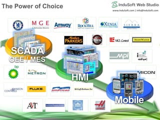 www.InduSoft.com | info@InduSoft.com
SCADA
OEE / MES
HMI
Mobile
The Power of Choice
 