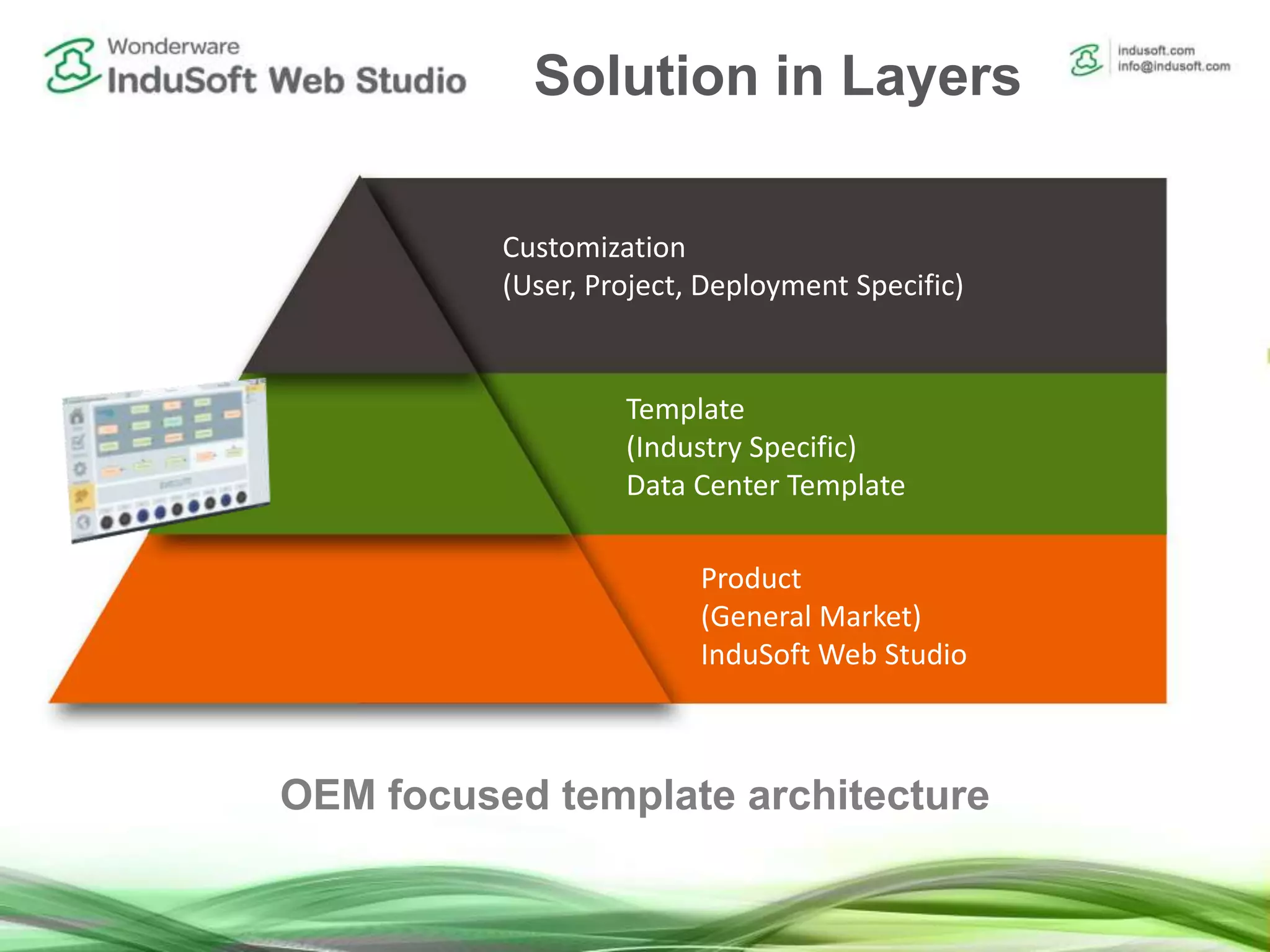 Customization
(User, Project, Deployment Specific)
Template
(Industry Specific)
Data Center Template
Product
(General Market)
InduSoft Web Studio
OEM focused template architecture
Solution in Layers
 