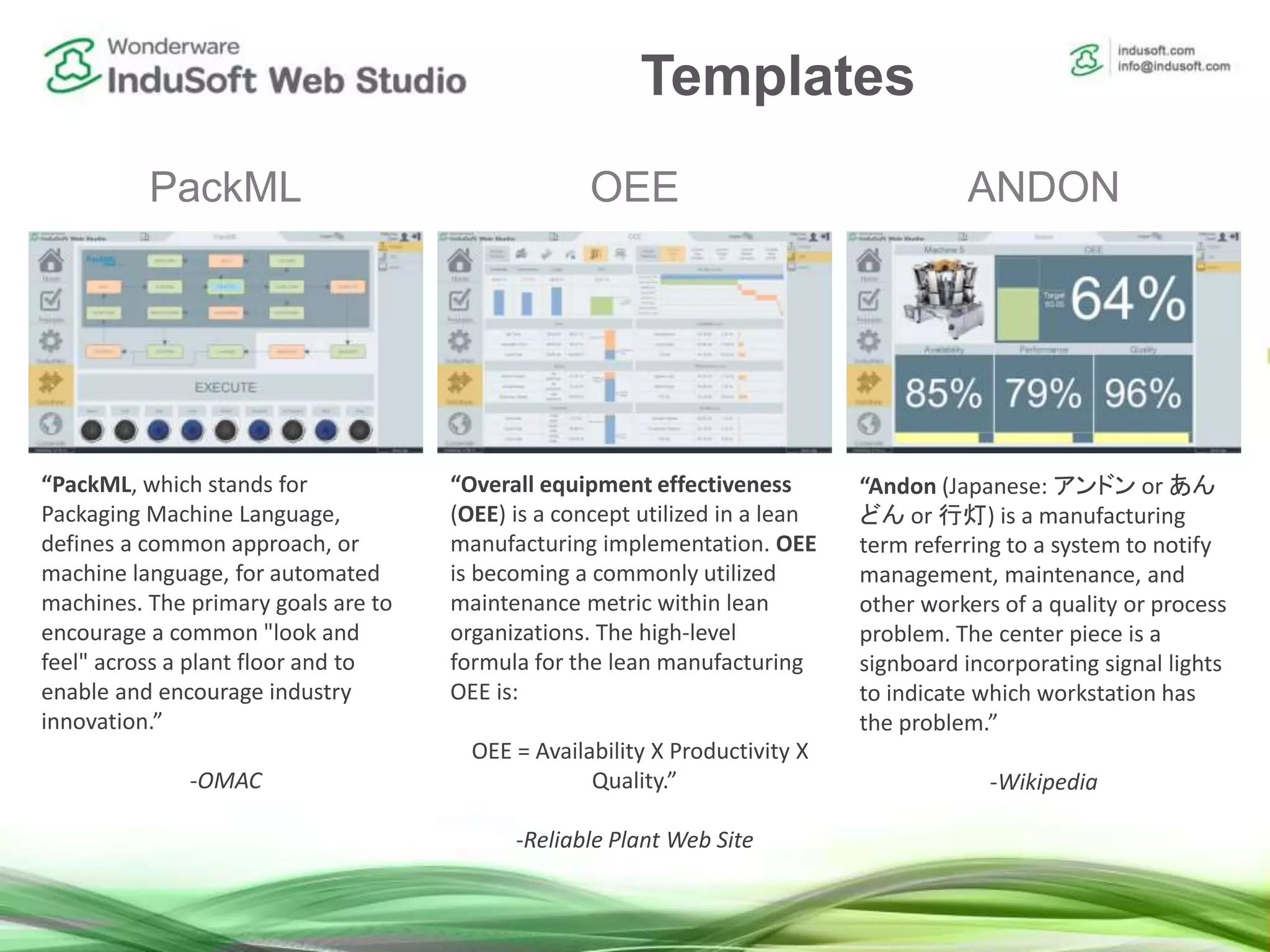 Templates
PackML
“PackML, which stands for
Packaging Machine Language,
defines a common approach, or
machine language, for automated
machines. The primary goals are to
encourage a common "look and
feel" across a plant floor and to
enable and encourage industry
innovation.”
-OMAC
“Overall equipment effectiveness
(OEE) is a concept utilized in a lean
manufacturing implementation. OEE
is becoming a commonly utilized
maintenance metric within lean
organizations. The high-level
formula for the lean manufacturing
OEE is:
OEE = Availability X Productivity X
Quality.”
-Reliable Plant Web Site
“Andon (Japanese: アンドン or あん
どん or 行灯) is a manufacturing
term referring to a system to notify
management, maintenance, and
other workers of a quality or process
problem. The center piece is a
signboard incorporating signal lights
to indicate which workstation has
the problem.”
-Wikipedia
OEE ANDON
 
