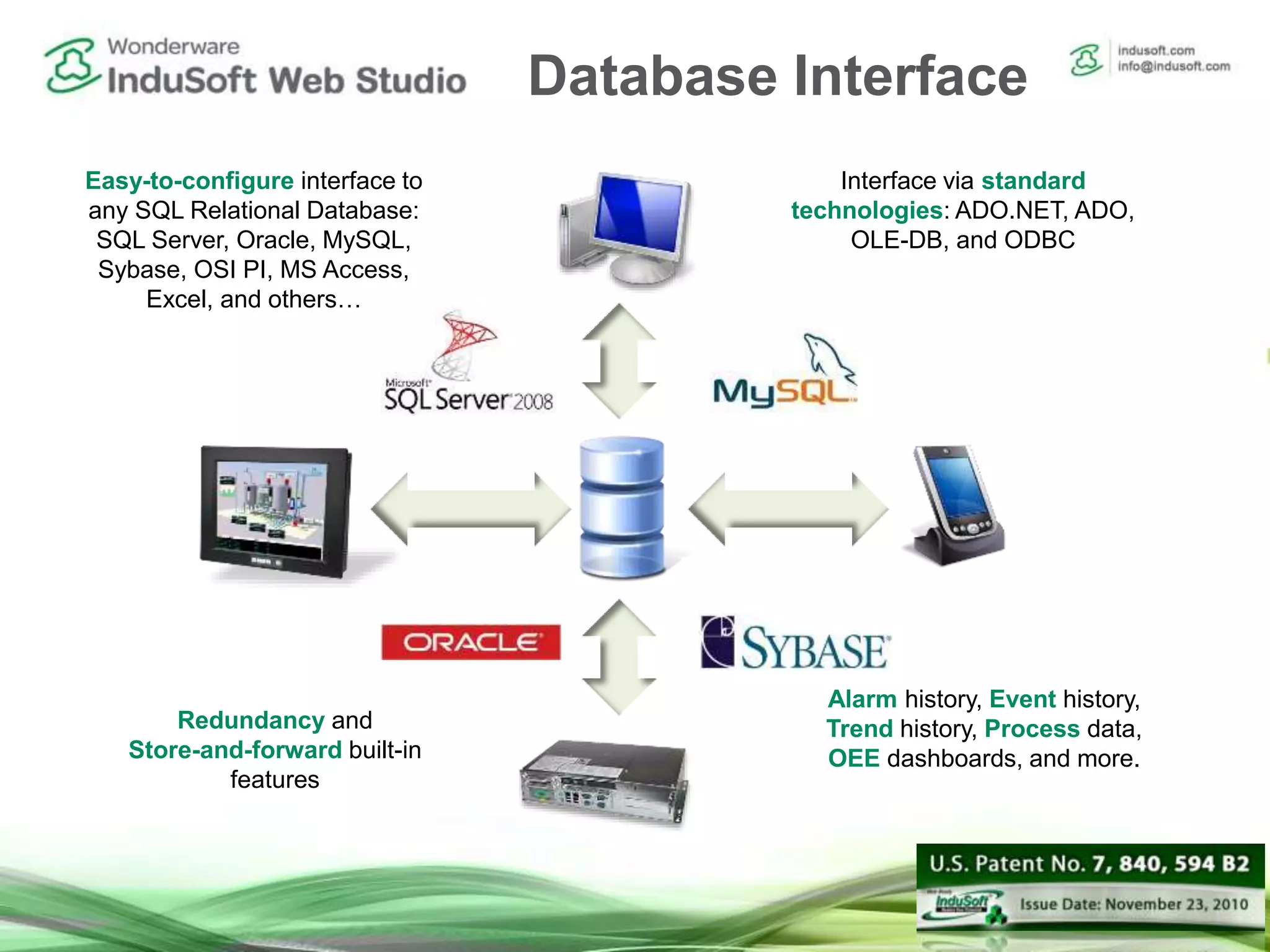 Easy-to-configure interface to
any SQL Relational Database:
SQL Server, Oracle, MySQL,
Sybase, OSI PI, MS Access,
Excel, and others…
Interface via standard
technologies: ADO.NET, ADO,
OLE-DB, and ODBC
Redundancy and
Store-and-forward built-in
features
Alarm history, Event history,
Trend history, Process data,
OEE dashboards, and more.
Database Interface
 