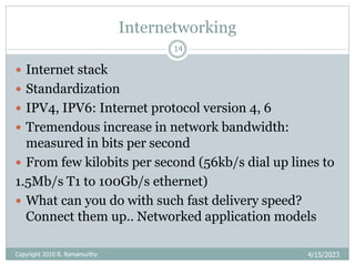 Internetworking
4/15/2023
Copyright 2010 B. Ramamurthy
14
 Internet stack
 Standardization
 IPV4, IPV6: Internet protocol version 4, 6
 Tremendous increase in network bandwidth:
measured in bits per second
 From few kilobits per second (56kb/s dial up lines to
1.5Mb/s T1 to 100Gb/s ethernet)
 What can you do with such fast delivery speed?
Connect them up.. Networked application models
 