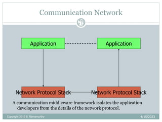 Communication Network
4/15/2023
Pag
e 15
A communication middleware framework isolates the application
developers from the details of the network protocol.
Application Application
Network Protocol Stack Network Protocol Stack
Copyright 2010 B. Ramamurthy
 