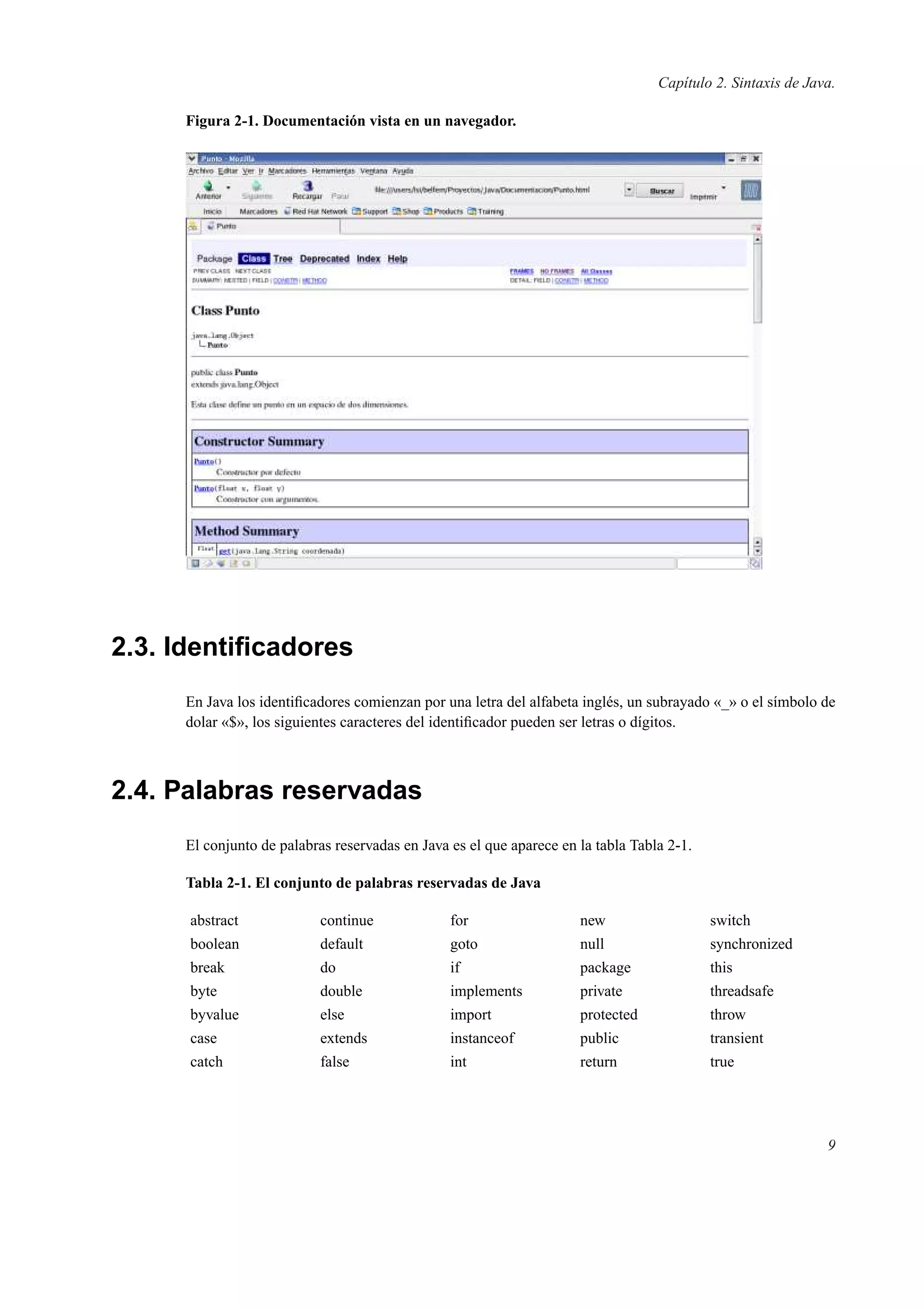 Capítulo 2. Sintaxis de Java.
Figura 2-1. Documentación vista en un navegador.
2.3. Identiﬁcadores
En Java los identiﬁcadores comienzan por una letra del alfabeta inglés, un subrayado «_» o el símbolo de
dolar «$», los siguientes caracteres del identiﬁcador pueden ser letras o dígitos.
2.4. Palabras reservadas
El conjunto de palabras reservadas en Java es el que aparece en la tabla Tabla 2-1.
Tabla 2-1. El conjunto de palabras reservadas de Java
abstract continue for new switch
boolean default goto null synchronized
break do if package this
byte double implements private threadsafe
byvalue else import protected throw
case extends instanceof public transient
catch false int return true
9
 