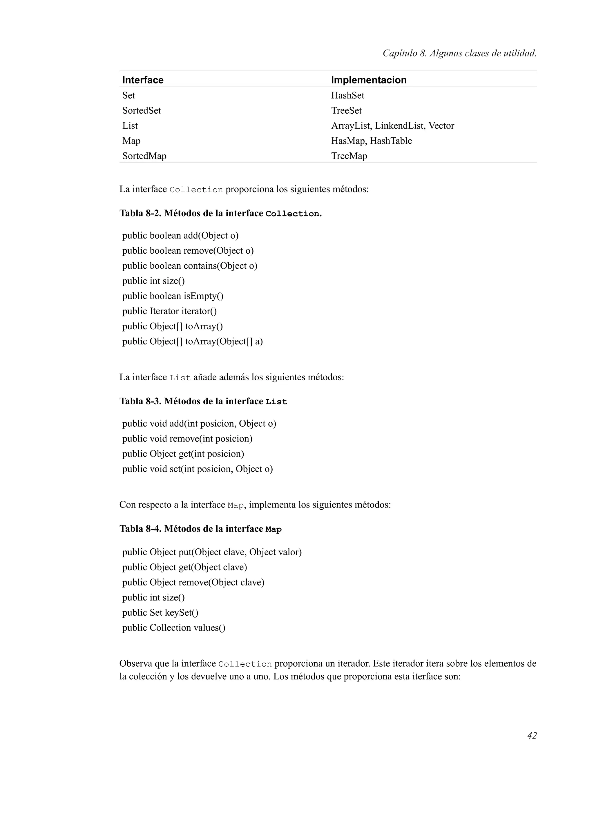 Capítulo 8. Algunas clases de utilidad.
Interface Implementacion
Set HashSet
SortedSet TreeSet
List ArrayList, LinkendList, Vector
Map HasMap, HashTable
SortedMap TreeMap
La interface Collection proporciona los siguientes métodos:
Tabla 8-2. Métodos de la interface Collection.
public boolean add(Object o)
public boolean remove(Object o)
public boolean contains(Object o)
public int size()
public boolean isEmpty()
public Iterator iterator()
public Object[] toArray()
public Object[] toArray(Object[] a)
La interface List añade además los siguientes métodos:
Tabla 8-3. Métodos de la interface List
public void add(int posicion, Object o)
public void remove(int posicion)
public Object get(int posicion)
public void set(int posicion, Object o)
Con respecto a la interface Map, implementa los siguientes métodos:
Tabla 8-4. Métodos de la interface Map
public Object put(Object clave, Object valor)
public Object get(Object clave)
public Object remove(Object clave)
public int size()
public Set keySet()
public Collection values()
Observa que la interface Collection proporciona un iterador. Este iterador itera sobre los elementos de
la colección y los devuelve uno a uno. Los métodos que proporciona esta iterface son:
42
 