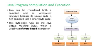 intro_java (1).pptx