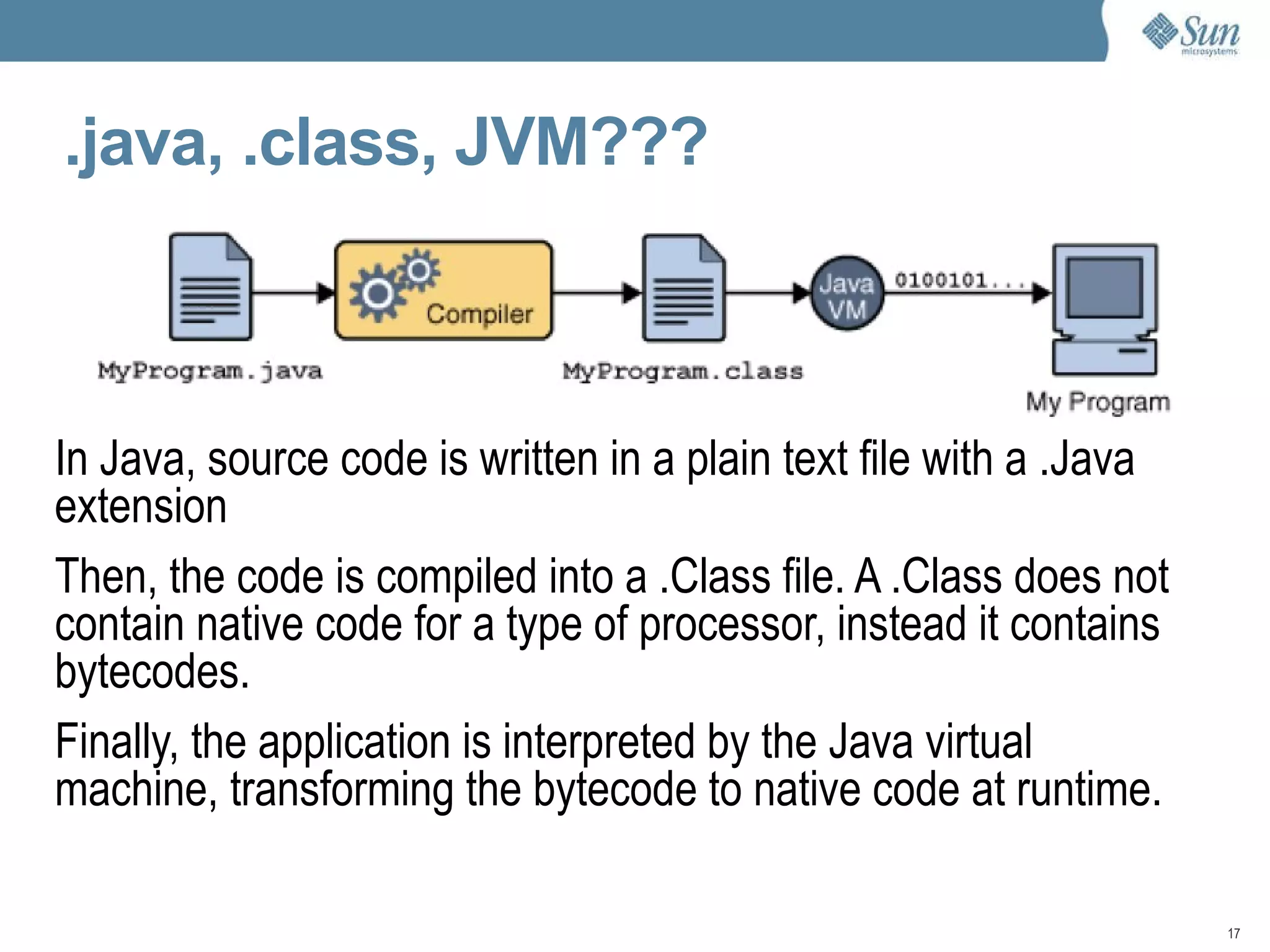 A programming language 