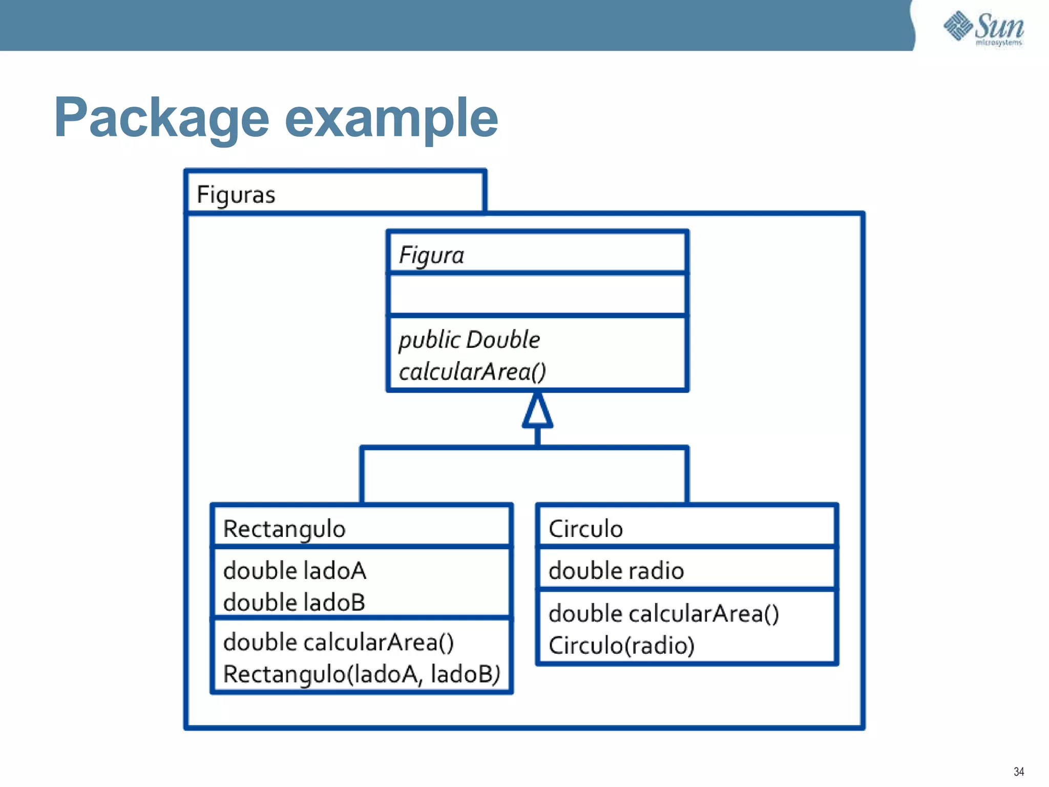 Bytecode The bytecode is the native language of any implementation of Java Virtual Machine. In this way, a Java program runs on any platform with a JVM. 
