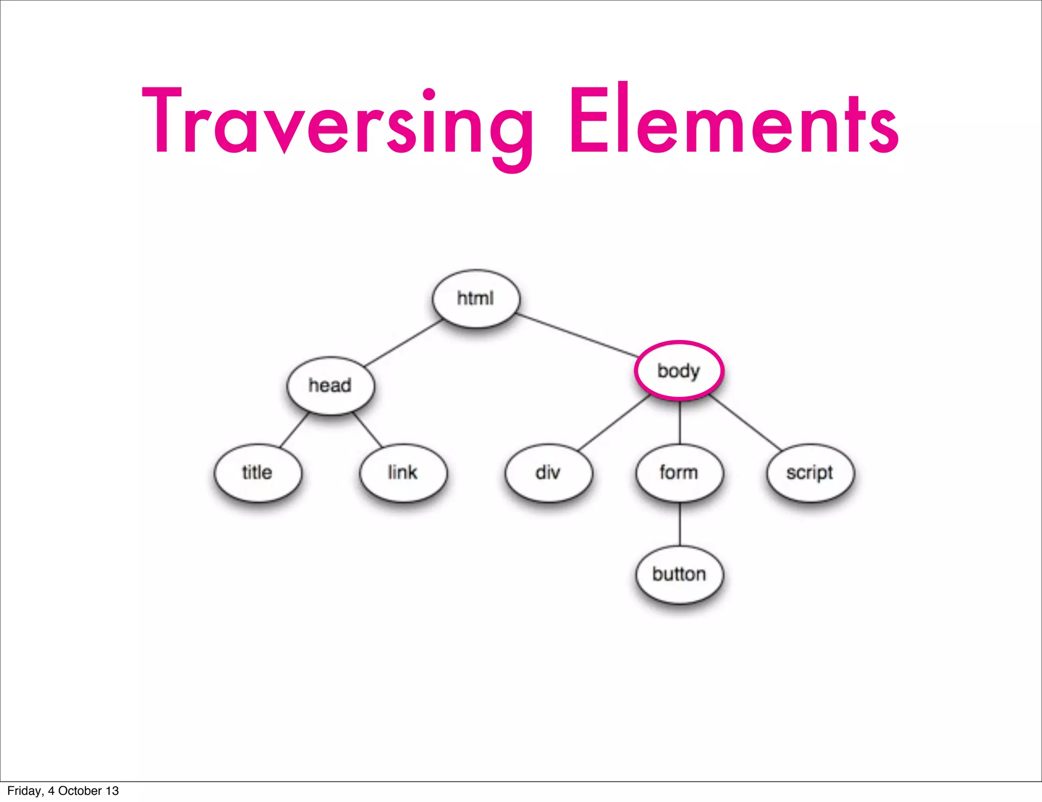Traversing Elements
Friday, 4 October 13
 