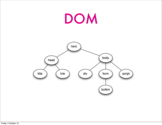 DOM
Friday, 4 October 13
 