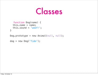 Classes
function Dog(name) {
this.name = name;
this.sound = 'woof!';
}
Dog.prototype = new Animal(null, null);
dog = new Dog('fido');

Friday, 18 October 13

 