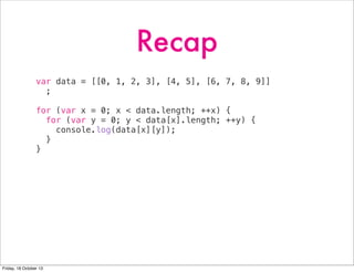 Recap
var data = [[0, 1, 2, 3], [4, 5], [6, 7, 8, 9]]
;
for (var x = 0; x < data.length; ++x) {
for (var y = 0; y < data[x].length; ++y) {
console.log(data[x][y]);
}
}

Friday, 18 October 13

 