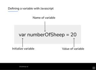 Deﬁning a variable with Javascript
var numberOfSheep = 20
Initialize variable
Name of variable
Value of variable
bit.ly/introjs-sd
12
 