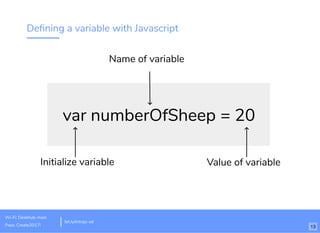 How the web works
Type a URL from a client (e.g. google.com)​
Browser sends an HTTP request asking for speciﬁc ﬁles
Browser receives those ﬁles and renders them as a website
bit.ly/introjs-sd
Wi-Fi: Deskhub-main
Pass: Create2017! 7
 