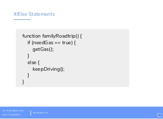 If/Else Statements
function familyRoadtrip() {
if (needGas == true) {
getGas();
}
else {
keepDriving();
}
}
bit.ly/introjs-sd
Wi-Fi: Deskhub-main
Pass: Create2017! 18
 