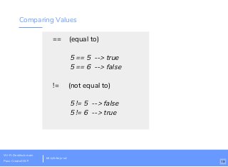 Comparing Values
== (equal to)
5 == 5 --> true
5 == 6 --> false
!= (not equal to)
5 != 5 --> false
5 != 6 --> true
bit.ly/introjs-sd
Wi-Fi: Deskhub-main
Pass: Create2017! 19
 