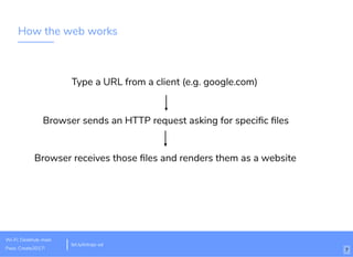 About Thinkful
Thinkful helps people become developers or data scientists
through 1-on-1 mentorship and project-based learning
These workshops are built using this approach.These workshops are built using this approach.
bit.ly/introjs-sd
Wi-Fi: Deskhub-main
Pass: Create2017! 4
 