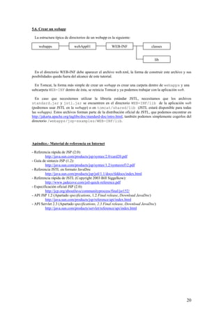 5.6. Crear un webapp
La estructura típica de directorios de un webapp es la siguiente:
lib
classesWEB-INFwebApp01webapps
En el directorio WEB-INF debe aparecer el archivo web.xml, la forma de construir este archivo y sus
posibilidades queda fuera del alcance de este tutorial.
En Tomcat, la forma más simple de crear un webapp es crear una carpeta dentro de webapps y una
subcarpeta WEB-INF dentro de ésta, se reinicia Tomcat y ya podemos trabajar con la aplicación web.
En caso que necesitemos utilizar la librería estándar JSTL, necesitamos que los archivos
standard.jar y jstl.jar se encuentren en el directorio WEB-INF/lib de la aplicación web
(podremos usar JSTL en la webapp) o en tomcat/shared/lib (JSTL estará disponible para todas
las webapps). Estos archivos forman parte de la distribución oficial de JSTL, que podemos encontrar en
http://jakarta.apache.org/taglibs/doc/standard-doc/intro.html, también podemos simplemente cogerlos del
directorio /webapps/jsp-examples/WEB-INF/lib.
Apéndice.- Material de referencia en Internet
- Referencia rápida de JSP (2.0):
http://java.sun.com/products/jsp/syntax/2.0/card20.pdf
- Guía de sintaxis JSP (1.2):
http://java.sun.com/products/jsp/syntax/1.2/syntaxref12.pdf
- Referencia JSTL en formato JavaDoc
http://java.sun.com/products/jsp/jstl/1.1/docs/tlddocs/index.html
- Referencia rápida de JSTL (Copyright 2003 Bill Siggelkow):
http://www.jadecove.com/jstl-quick-reference.pdf
- Especificación oficial JSP (2.0):
http://jcp.org/aboutJava/communityprocess/final/jsr152/
- API JSP 1.2 (Apartado specifications, 1.2 Final release, Download JavaDoc)
http://java.sun.com/products/jsp/reference/api/index.html
- API Servlet 2.3 (Apartado specifications, 2.3 Final release, Download JavaDoc)
http://java.sun.com/products/servlet/reference/api/index.html
20
 
