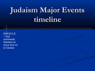 Judaism Major EventsJudaism Major Events
timelinetimeline
2000 B.C.E.
– God
commands
Abraham to
move from Ur
to Canaan
 