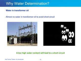Karl Fischer Titration: An Introduction 11
Why Water Determination?
Water in transformer oil
Almost no water in transformer oil to avoid short-circuit
A too high water content will lead to a short circuit
 