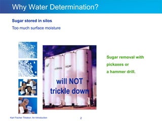 Karl Fischer Titration: An Introduction 2
Why Water Determination?
Sugar stored in silos
Too much surface moisture
will NOT
trickle down
Sugar removal with
pickaxes or
a hammer drill.
 