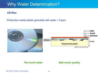Karl Fischer Titration: An Introduction 6
Why Water Determination?
Production needs plastic granulate with water < 5 ppm
Too much water Bad music quality
CD Disc
 