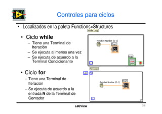 Intro lab view | PDF