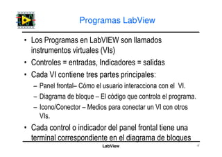 Intro lab view | PDF
