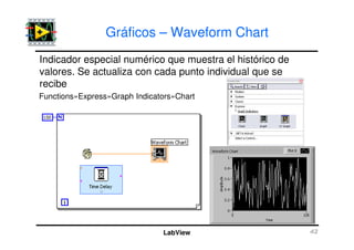 Intro lab view | PDF