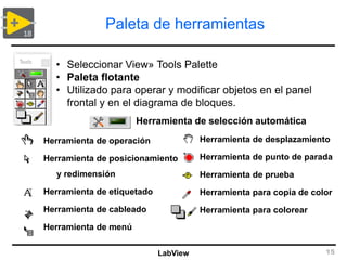 introducción al programa Labview para principiantes | PDF