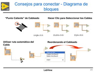 introducción al programa Labview para principiantes | PDF