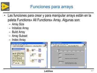 introducción al programa Labview para principiantes | PDF